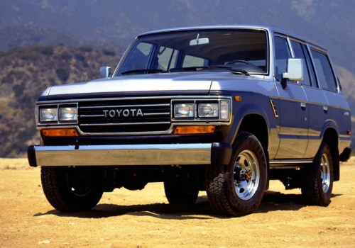 Where is the Iconic Toyota Land Cruiser Manufactured?